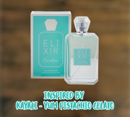 Women’s Inspired Perfumes